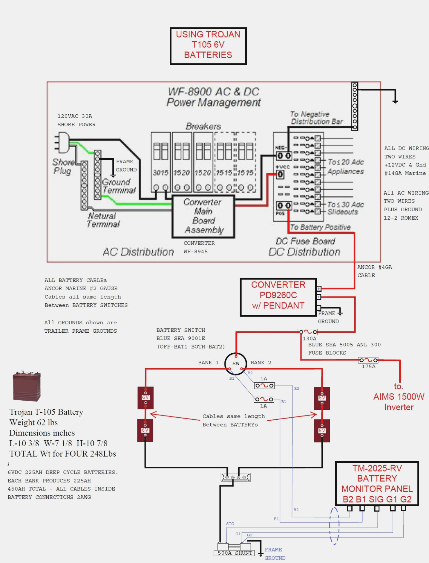 Keystone Rv Wiring Schematic | Manual E-Books - Keystone Rv Wiring Diagram