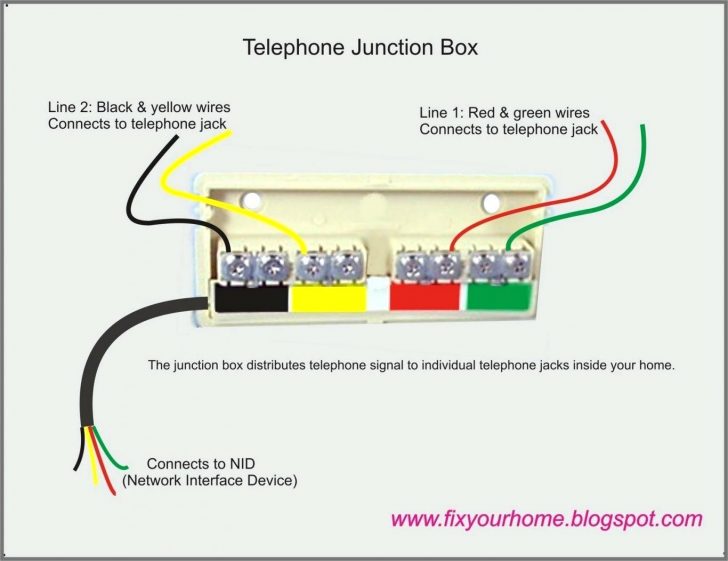 Keystone Telephone Wiring Diagram | Wiring Library - Cat6 Keystone Jack ...