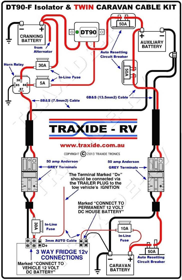 Schematic Keystone Rv Wiring Diagrams