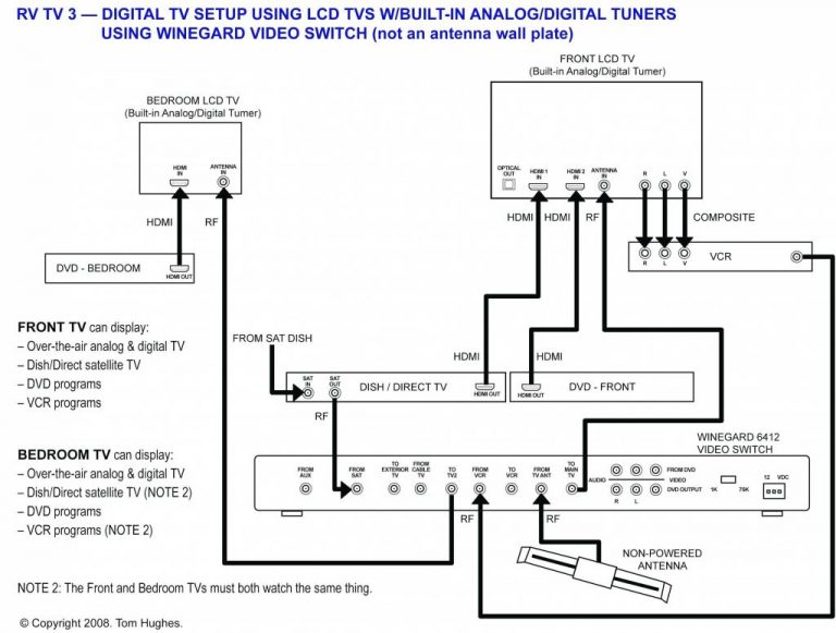 Keystone Trailer Wiring Diagram Wiring Library Keystone Trailer