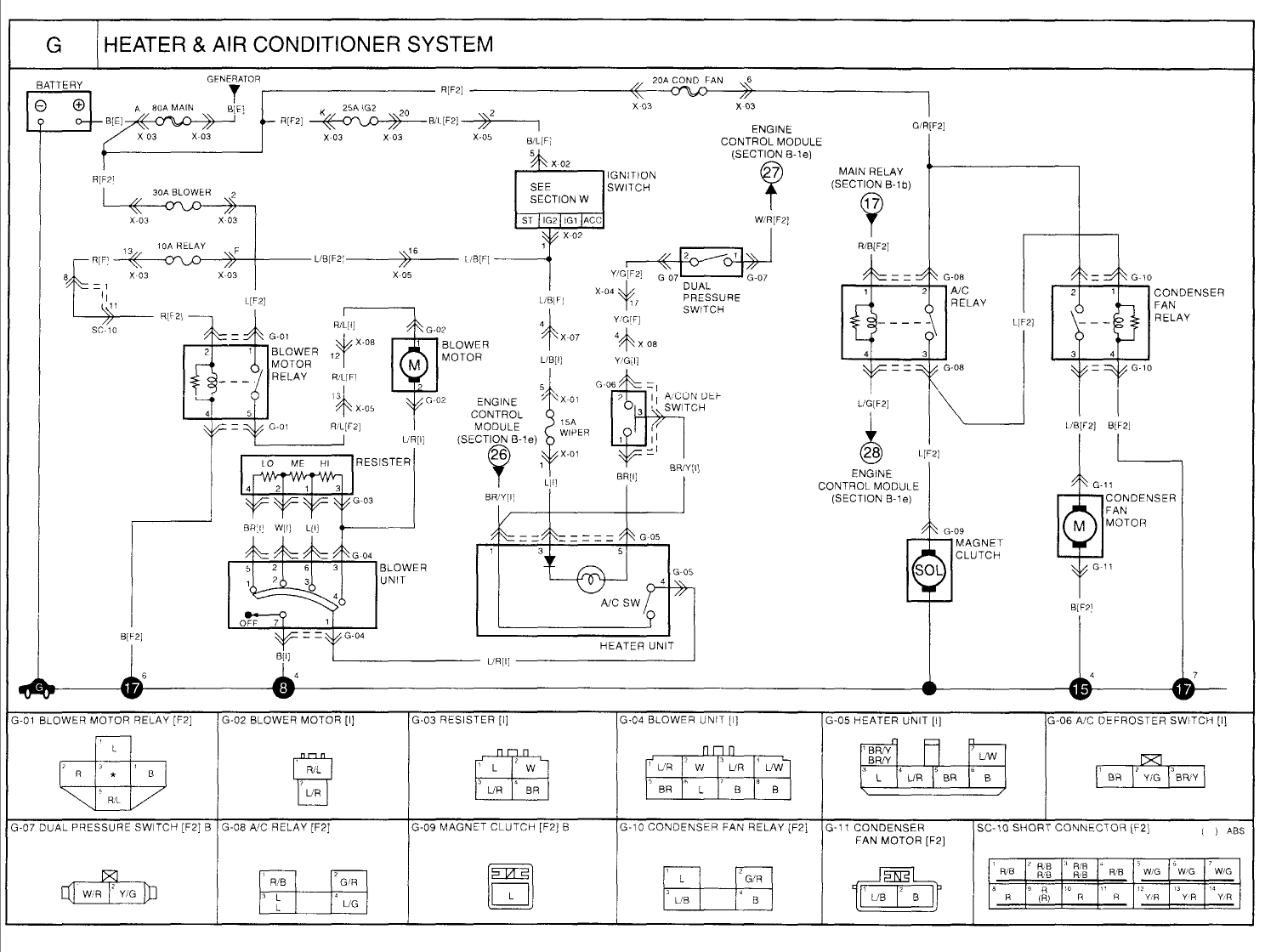 Kia Spectra Heater Blower Motor And The Resistor Sportage Wiring Rio - Blower Motor Wiring Diagram Manual