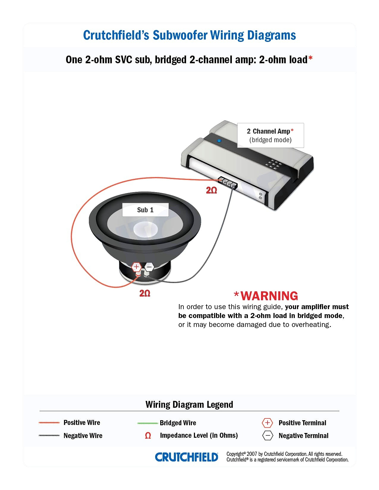 Kicker 11 L3 Wiring Diagram | Wiring Diagram - Kicker Amp Wiring Diagram