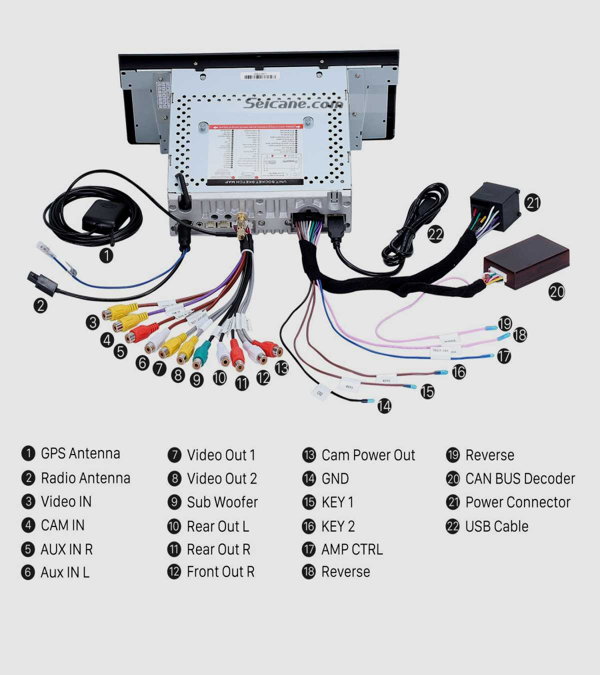 Kicker Wiring Diagram | Wiring Diagram