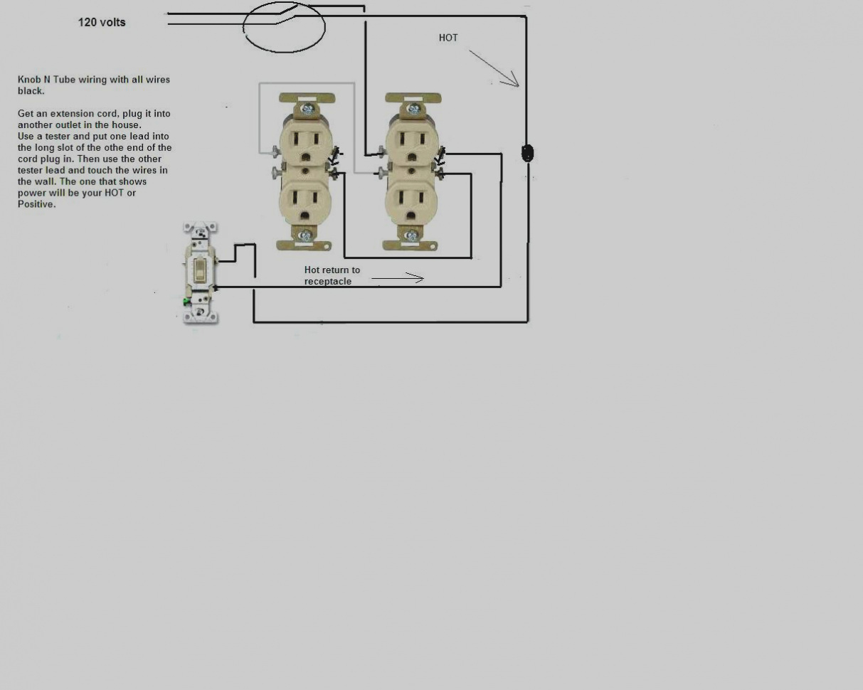 Knob And Tube Wiring Diagram - Lorestan - Knob And Tube Wiring Diagram