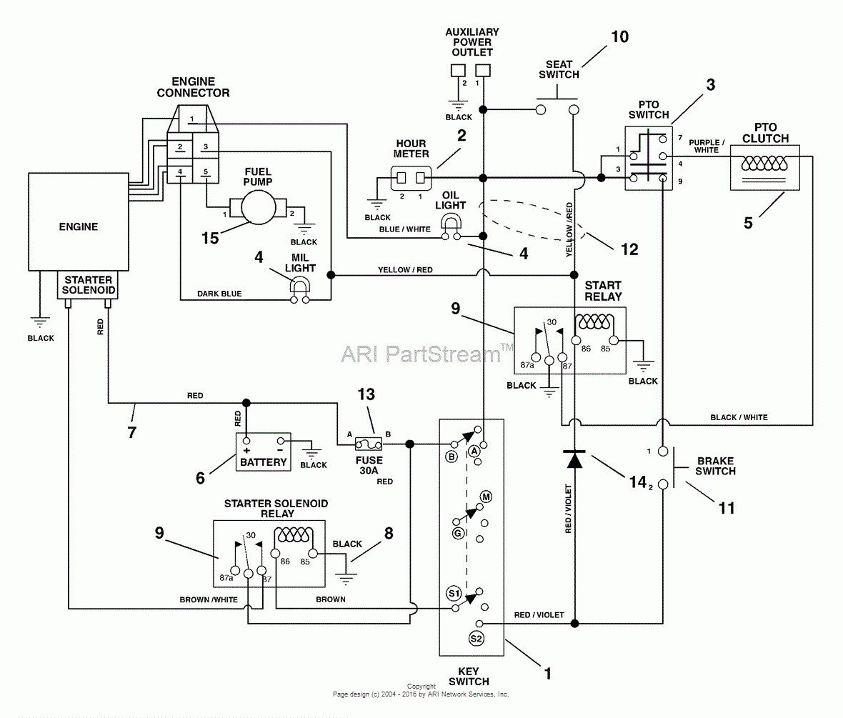Kohler 18 Hp 1046 Wiring Diagram | Manual E-Books - Kohler Engine Wiring Diagram