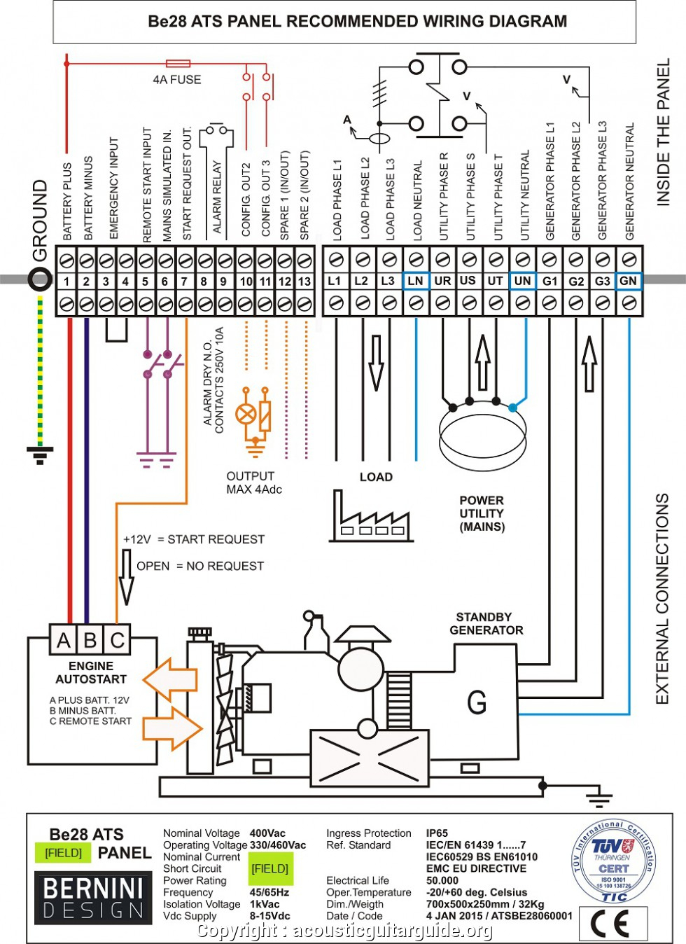 Kohler Ats Wiring Diagram | Wiring Diagram - Kohler Command Wiring Diagram