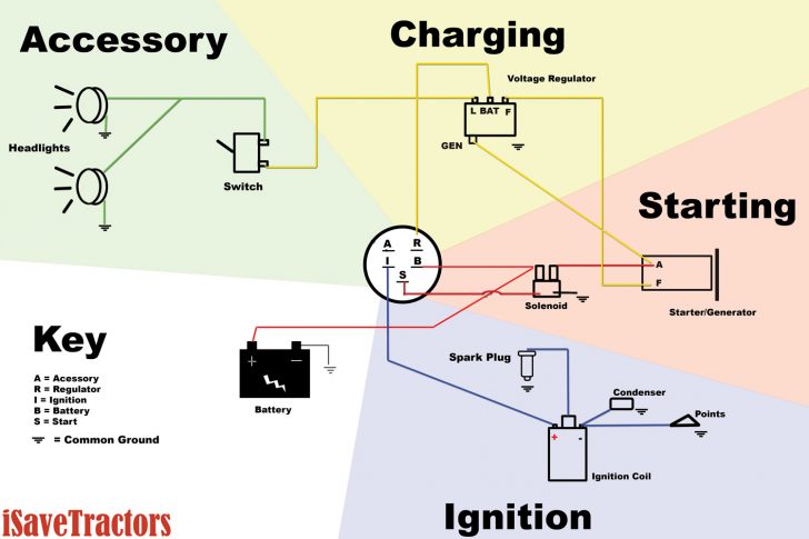 Kohler Ch20s Spec 64590 Wiring Diagram