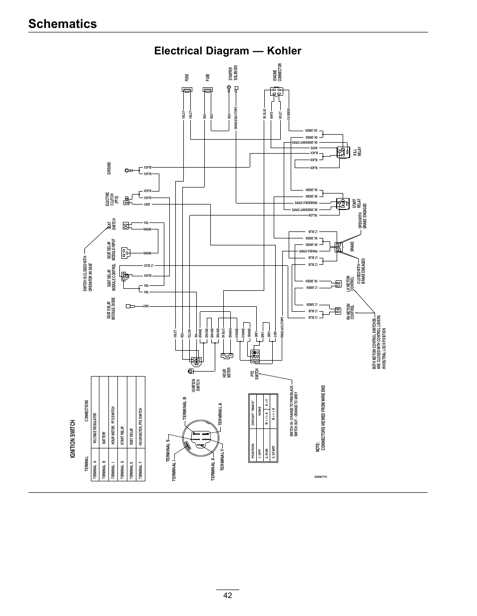 Kohler Ignition Switch Wiring Diagram | Manual E-Books - Kohler Ignition Switch Wiring Diagram