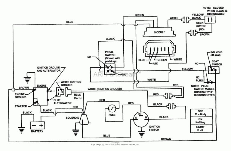 Kohler Key Switch Wiring Diagram Manual EBooks Kohler Ignition