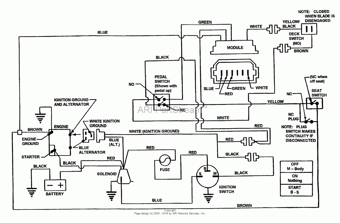 Kohler Key Switch Wiring Diagram | Manual E-Books - Kohler Ignition Switch Wiring Diagram