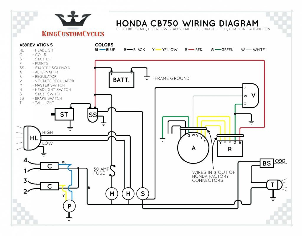 Kohler Ignition Switch Wiring Diagram