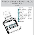 Kt 9 Pin Trailer Plug & Sockets With 50Amp Power Connection   Kt Cables   Trailer Wiring Diagram 7 Pin Round