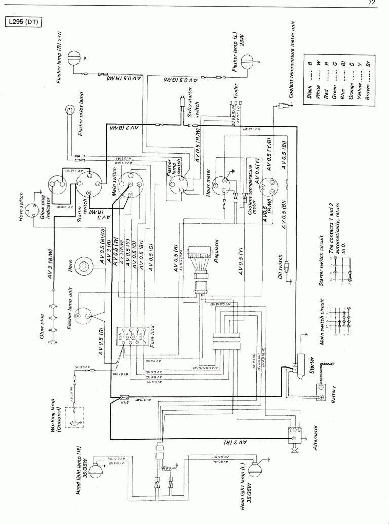 Kubota Generator Wiring Diagrams