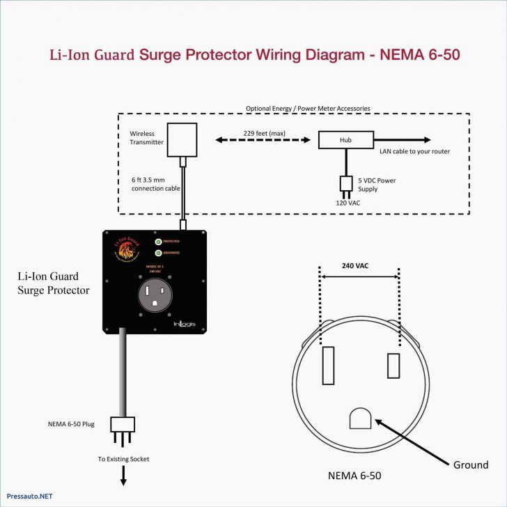 Wiring A Nema L1430 Plug