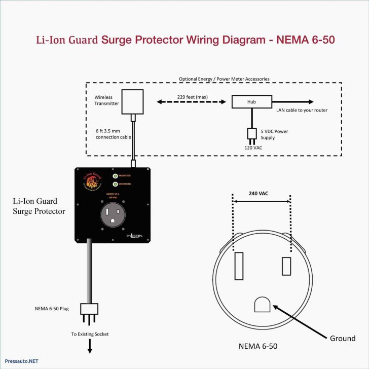 L14 20R Plug Wireing Diagram Data Wiring Diagram Site L14 30 Wiring
