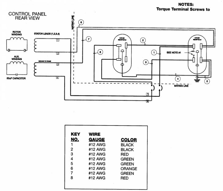 L14 30 Amp Receptacle Wire Diagram For A Wiring Diagram L14 30