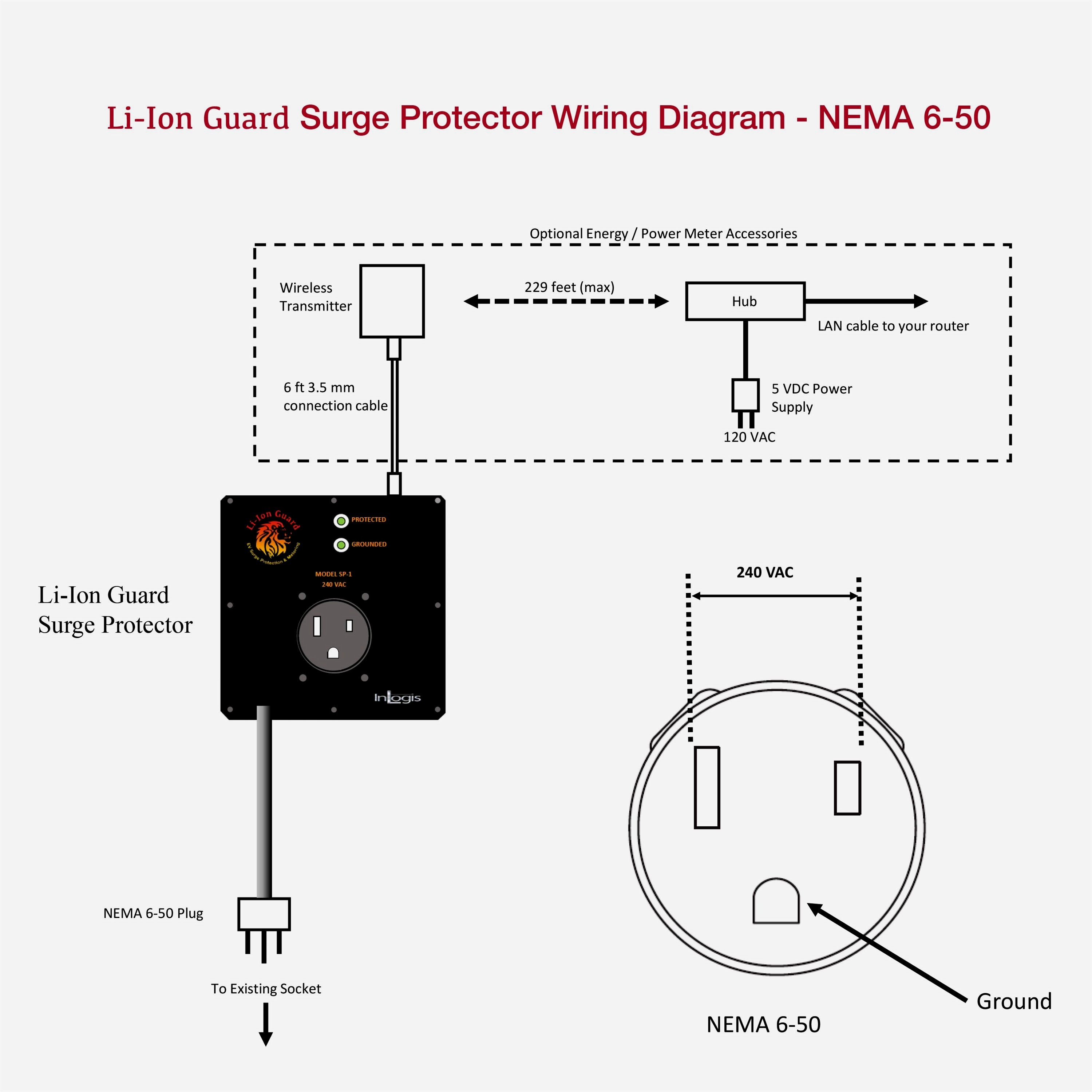 L6 30R Wiring Diagram L 14 Inspirational Nema L14 30 Plug 19B All