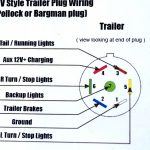Lance Wiring Diagram   Wiring Diagram Description   6 Pin Trailer Wiring Diagram