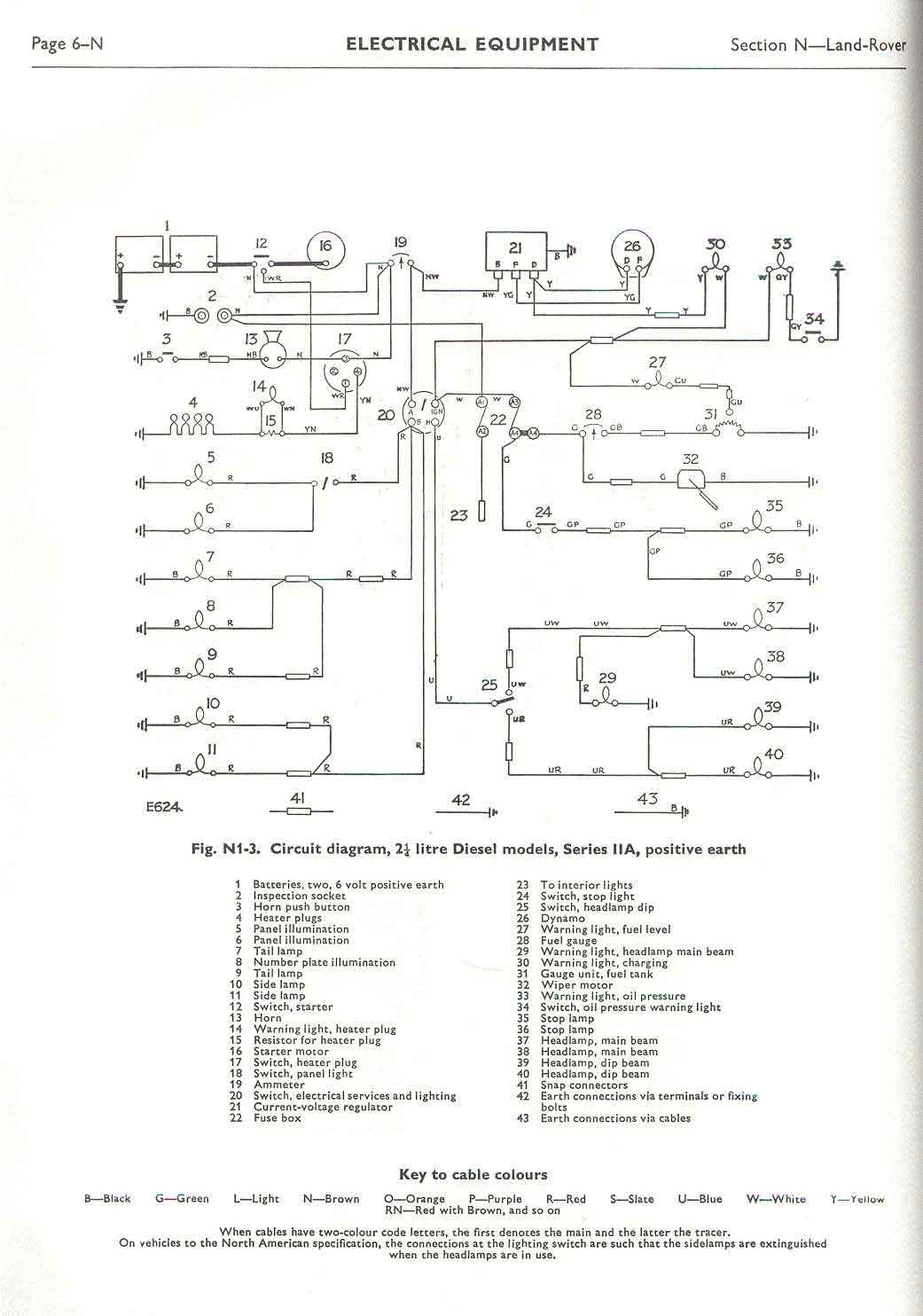 Land Rover Faq - Repair &amp;amp; Maintenance - Series - Electrical - Series Wiring Diagram