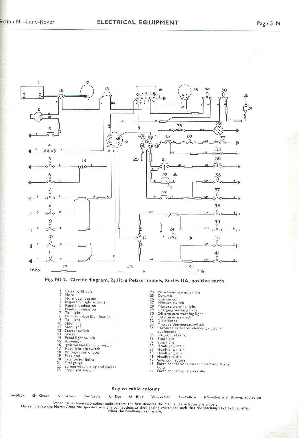 Land Rover Faq - Repair &amp;amp; Maintenance - Series - Electrical - Series Wiring Diagram