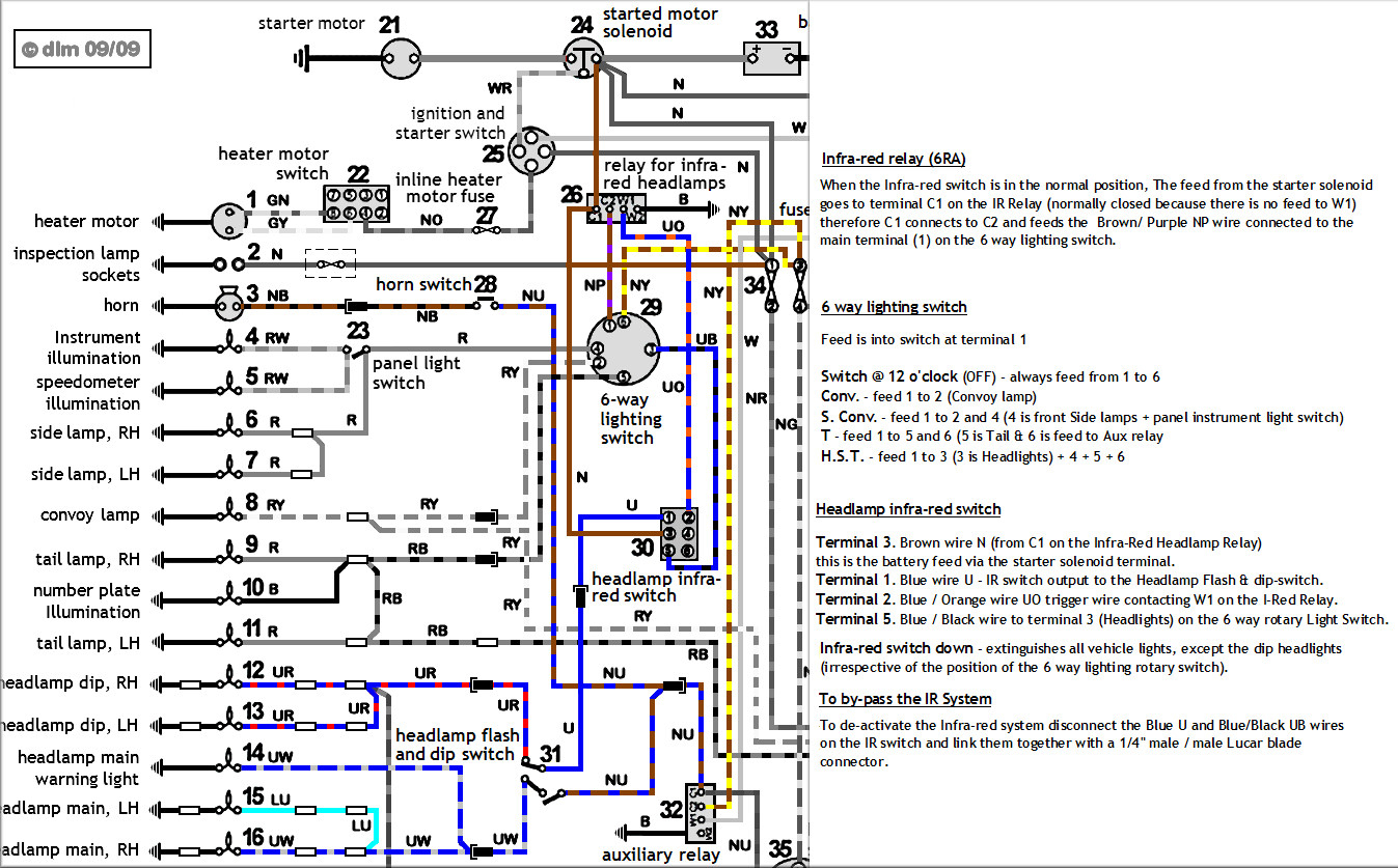 Get Out Of Rover Series 3 Wiper Motor Wiring Diagram | Home Wiring Diagram