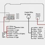 Latest Speaker Selector Switch Wiring Diagram 0 With Philteg In – Speaker Selector Switch Wiring Diagram