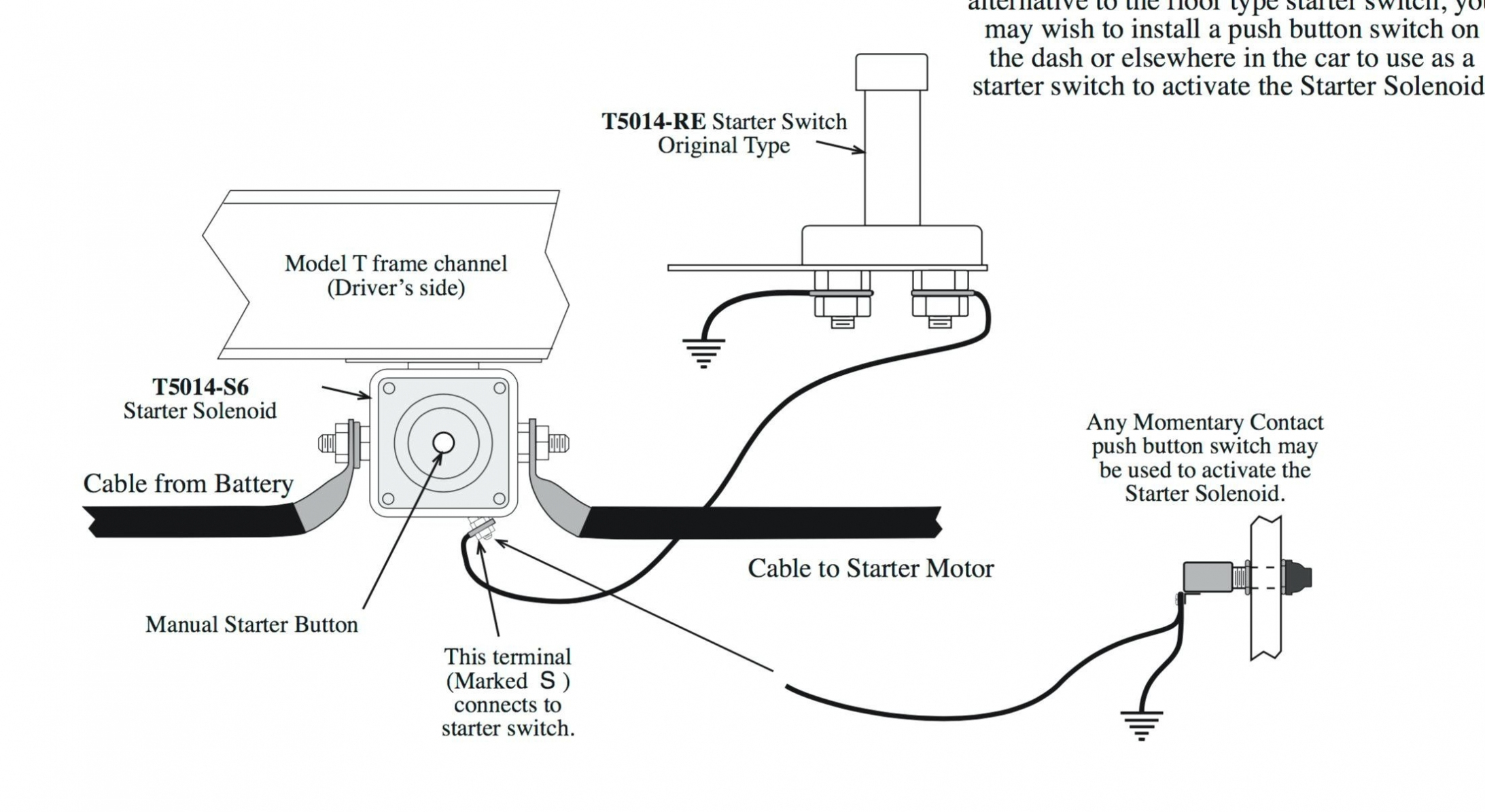 Lawn Mower Starter Solenoid Wiring Diagram | Wiring Diagram - Riding Lawn Mower Starter Solenoid Wiring Diagram