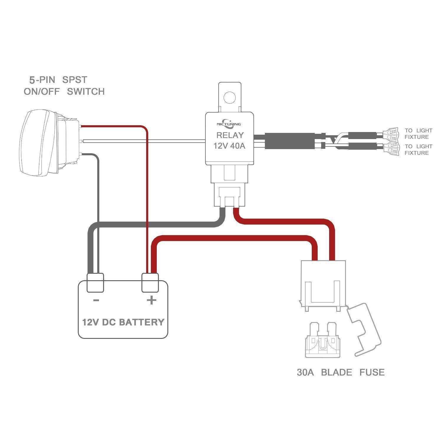 Led Jeep Light Switch Wiring Diagram - Data Wiring Diagram Schematic - Led Light Bar Wiring Diagram
