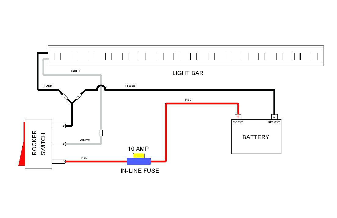 Led Light Bar Wiring Diagram | Manual E-Books - Led Light Bar Wiring Harness Diagram