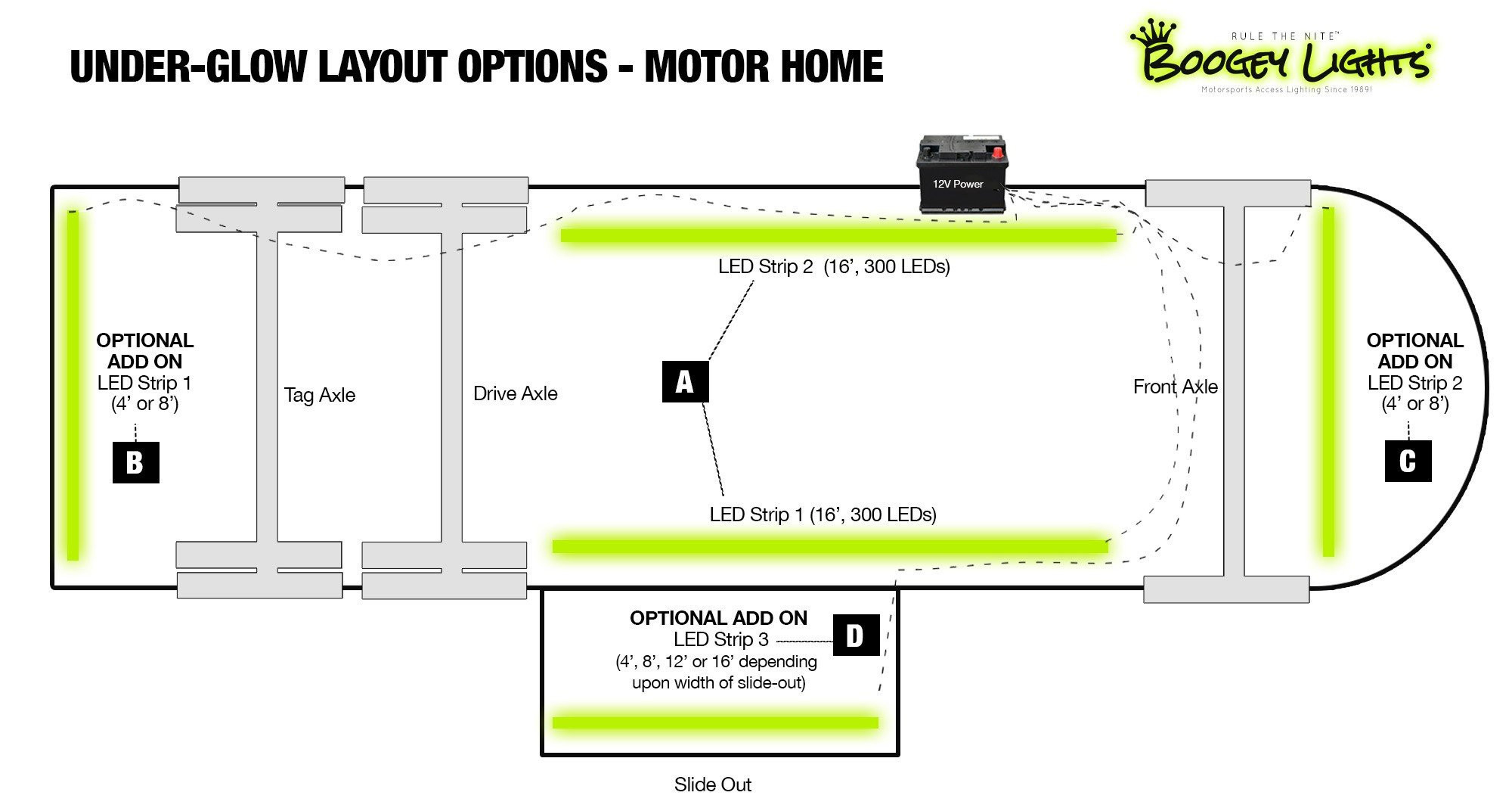 Led Trailer Lights Wiring Diagram Boat | Wiring Diagram - Boat Trailer Lights Wiring Diagram