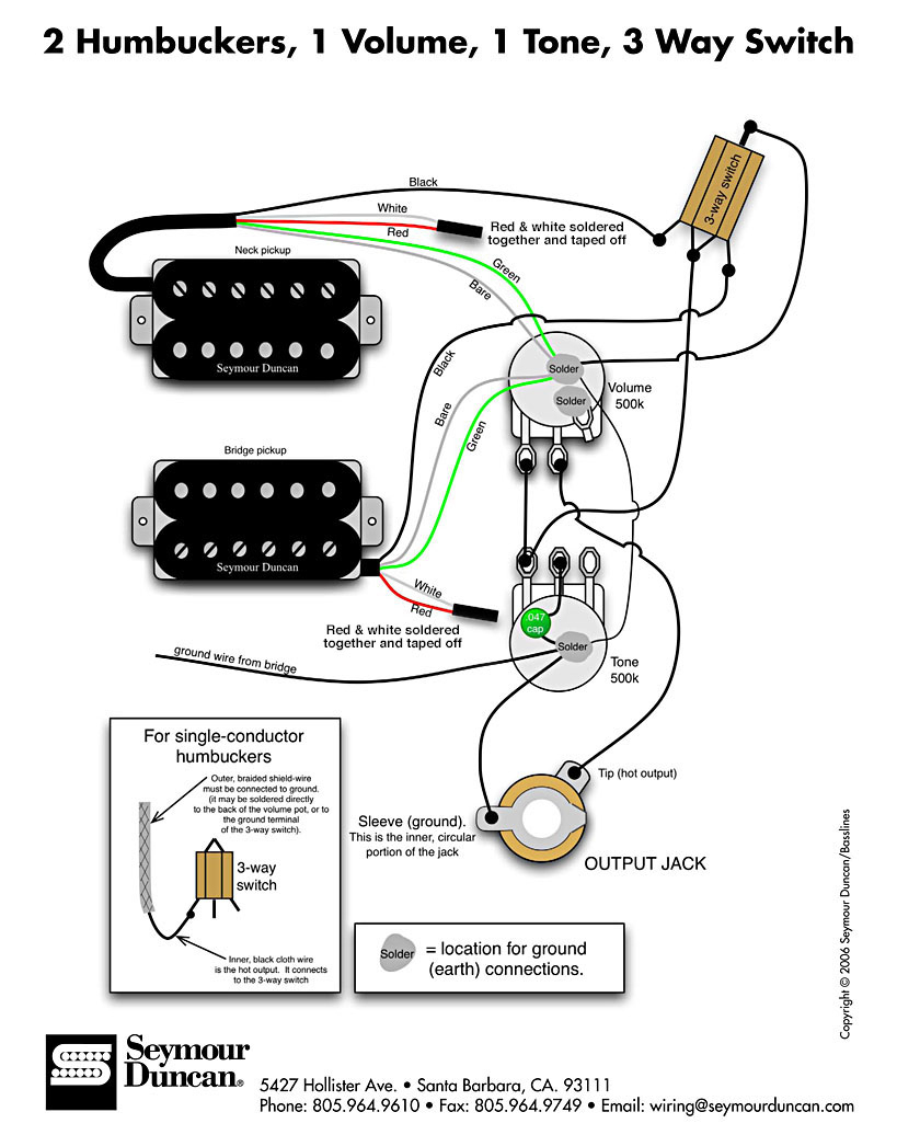 Les Micros Guitare | Jerrock - Tele Wiring Diagram