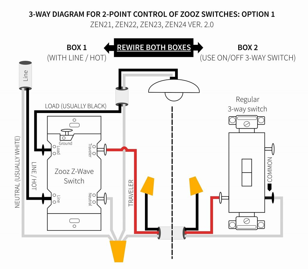 Leviton 2 Way Switch Wiring Diagram Light | Wiring Diagram - Leviton Decora 3 Way Switch Wiring Diagram 5603