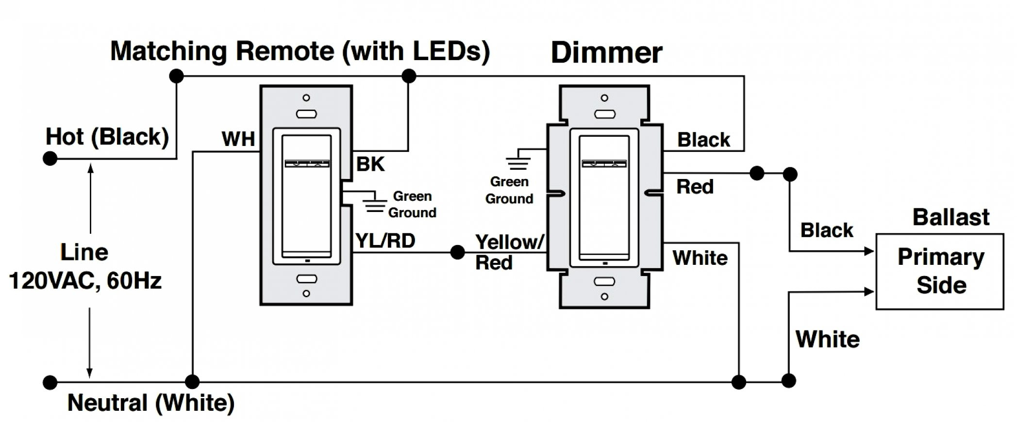 Leviton 4 Way Switch Wiring Diagram | Wiring Diagram