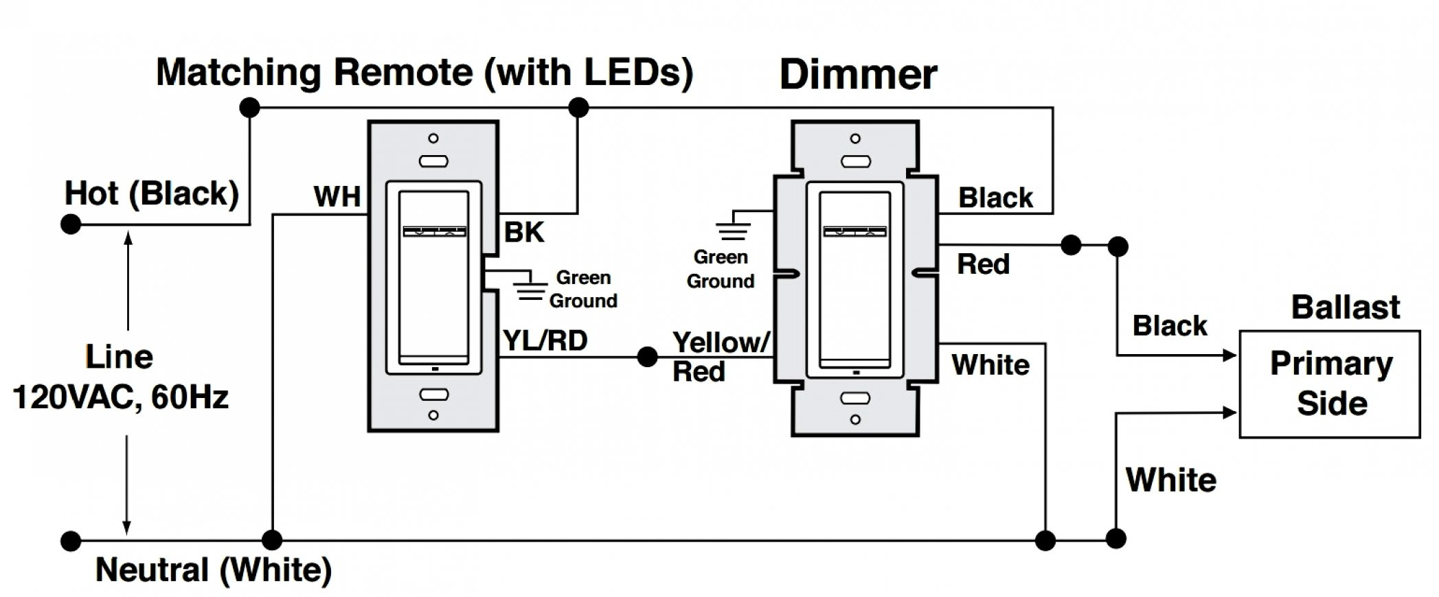 Leviton 4 Way Switch Diagram | Wiring Diagram - Leviton 4 Way Switch Wiring Diagram