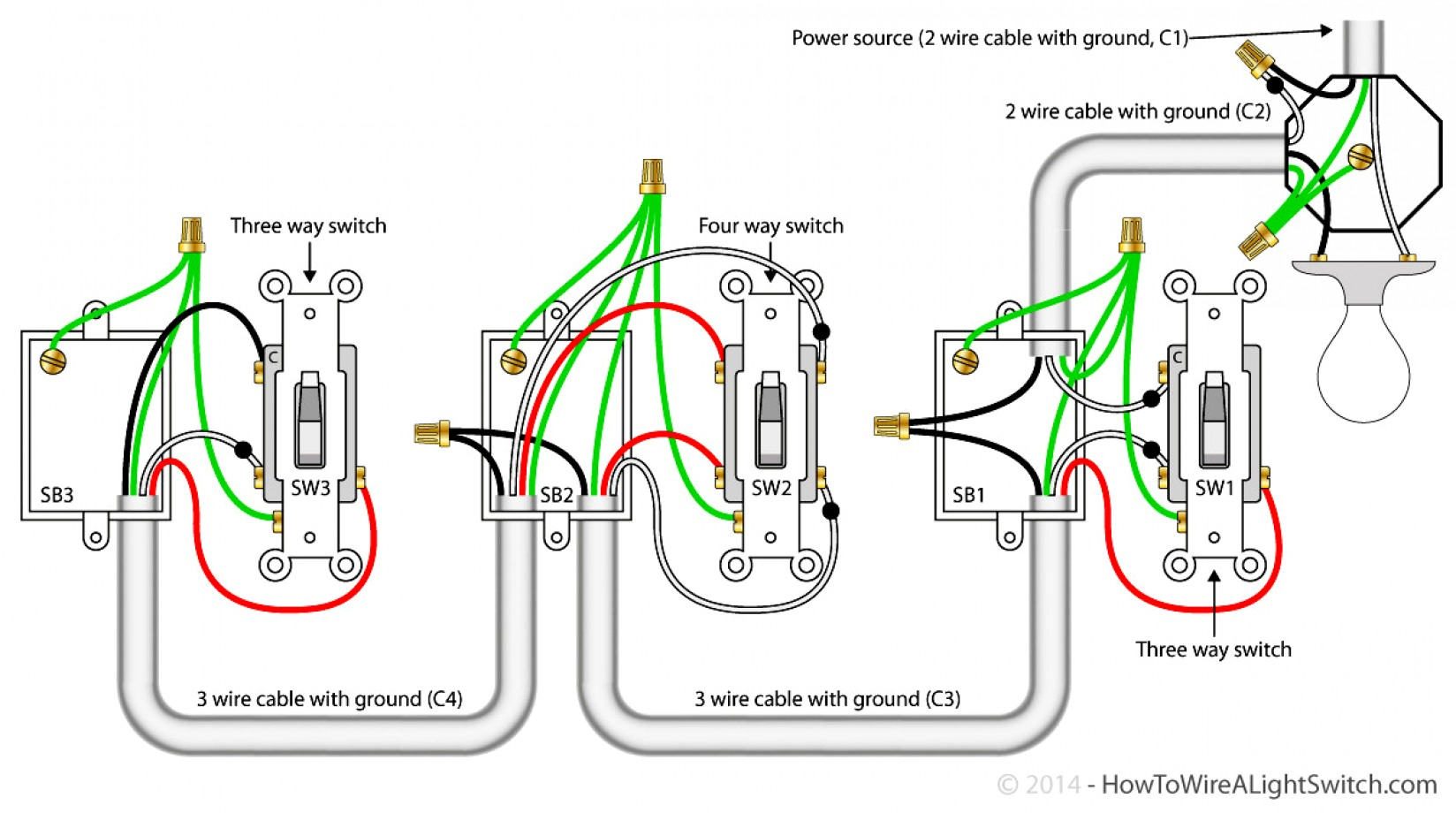 Leviton 6842 Dimmer Wiring Diagram Extraordinary Inspiration Switch - Leviton Dimmers Wiring Diagram