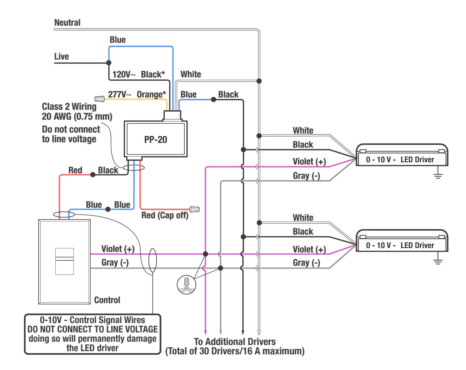Leviton Switch Wiring Diagram | Wiring Diagram