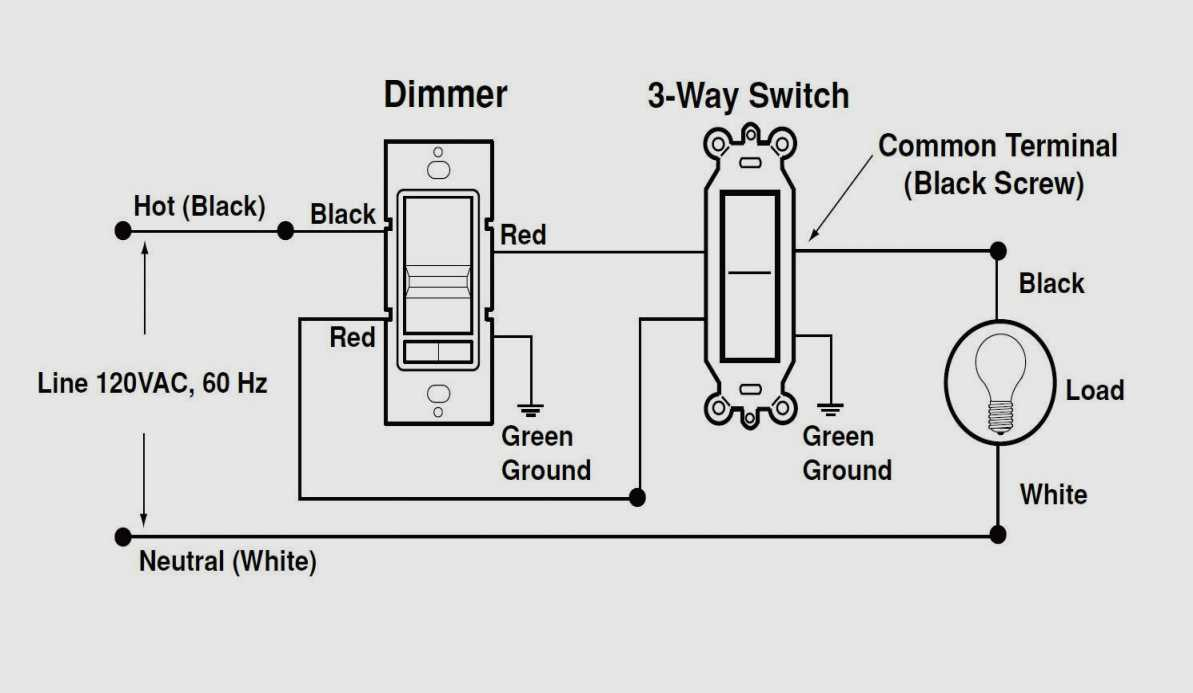 Leviton Rotary Dimmer Wiring Diagram - Trusted Wiring Diagram - Dimmer Switch Wiring Diagram
