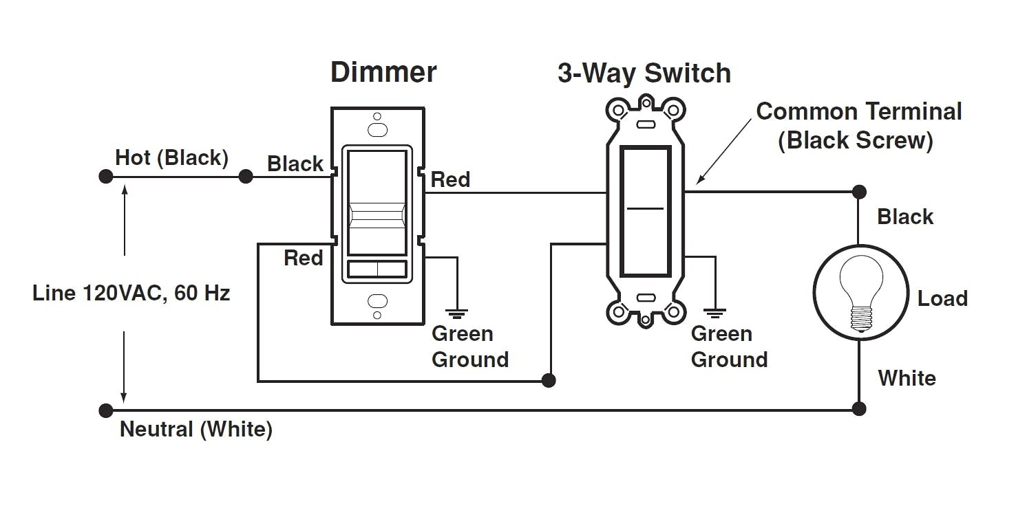 Leviton Switch Wiring Diagram | Wiring Diagram - Leviton Dimmers Wiring Diagram