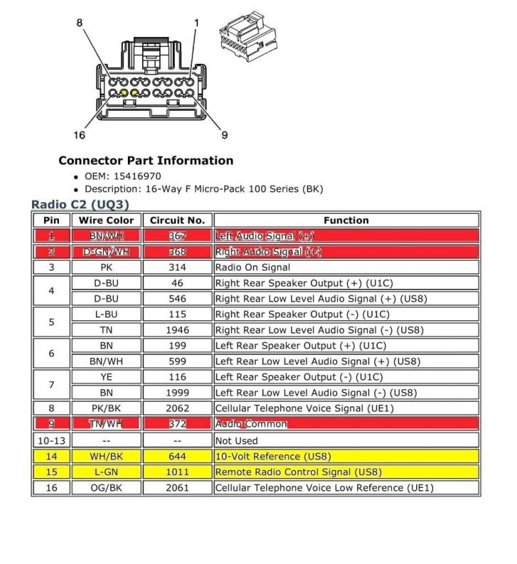 Lexus Rx300 Radio Wiring Diagram Wiring Library Harley Davidson