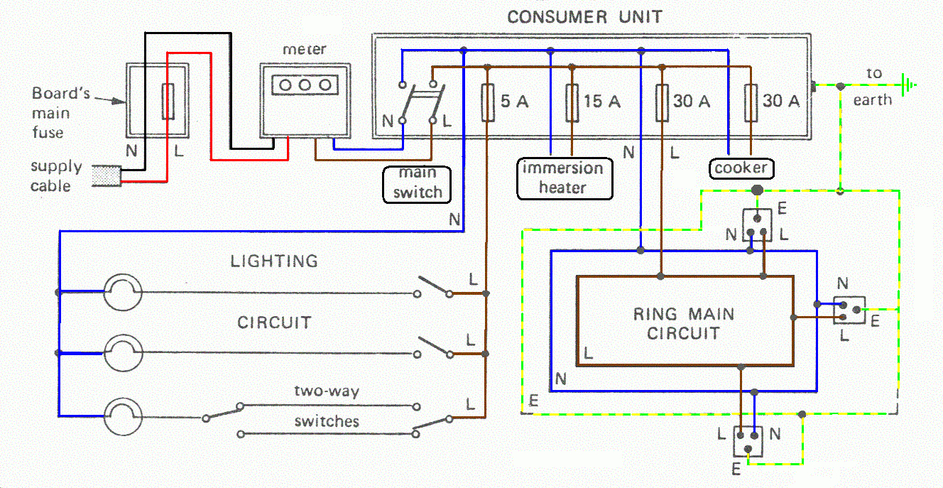 Light Wiring Diagram House | Manual E-Books - Electrical Wiring Diagram House