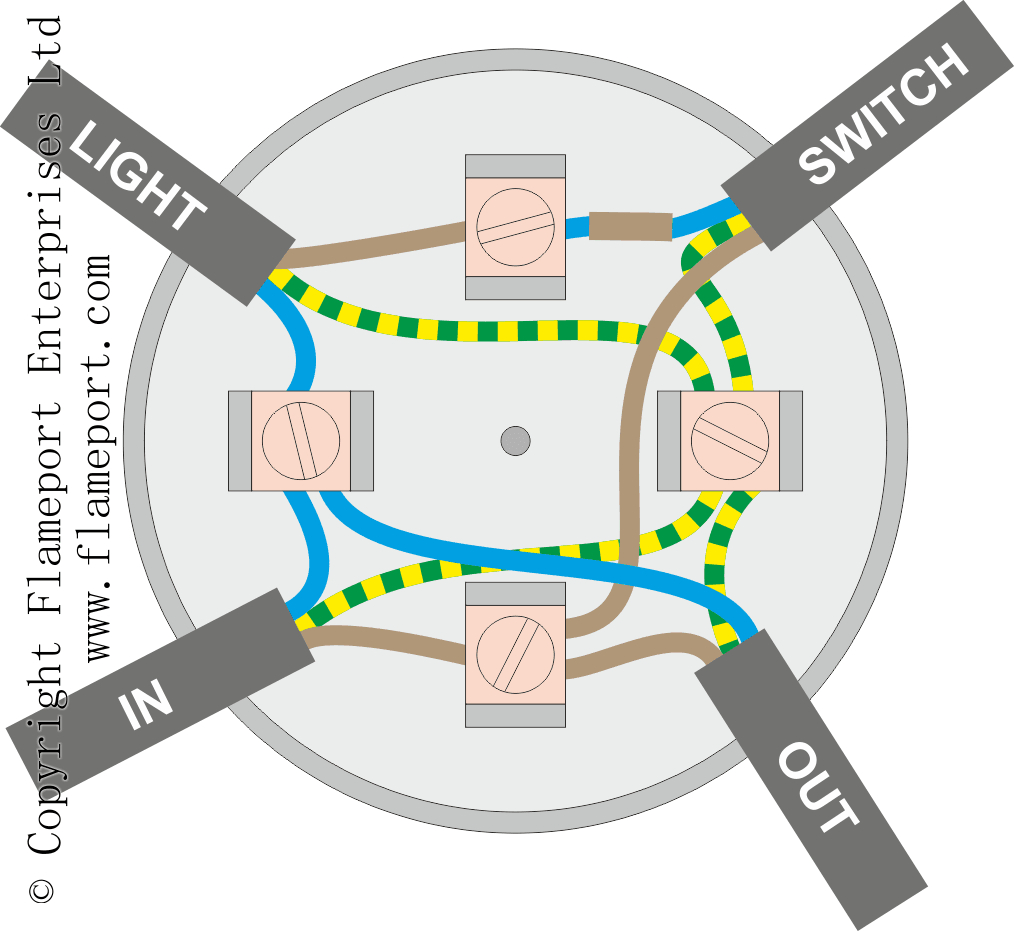 Lighting Circuits Using Junction Boxes - Junction Box Wiring Diagram