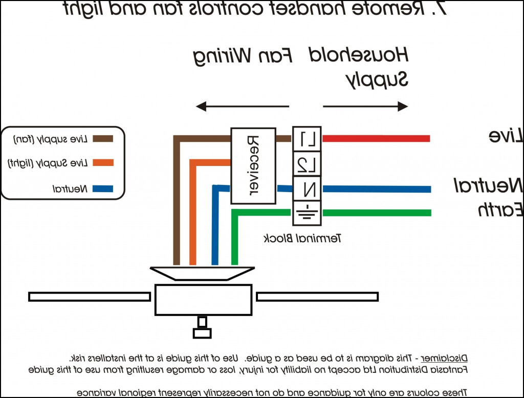 Lighting Ideas: New Low Voltage Landscape Lighting - Low Voltage - Low Voltage Landscape Lighting Wiring Diagram