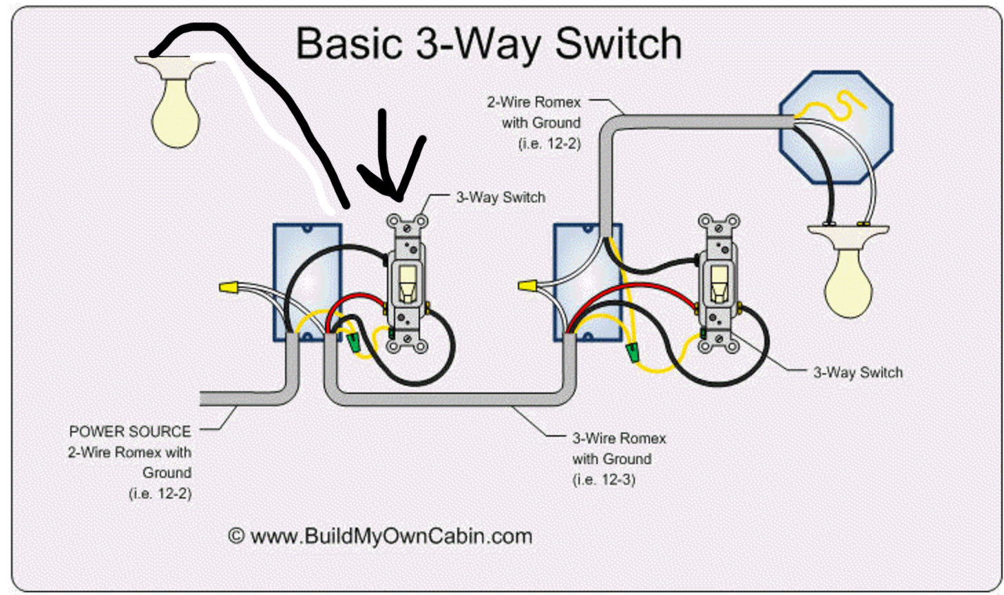 Lighting - Wiring Additional Light To A 3-Way Switch (Switch &gt; Light - 3 Way Switch Wiring Diagram Power At Light