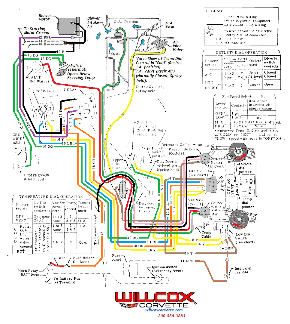 Ls Conversion Wiring Harness Diagram | Manual E-Books - Ls Wiring Harness Diagram