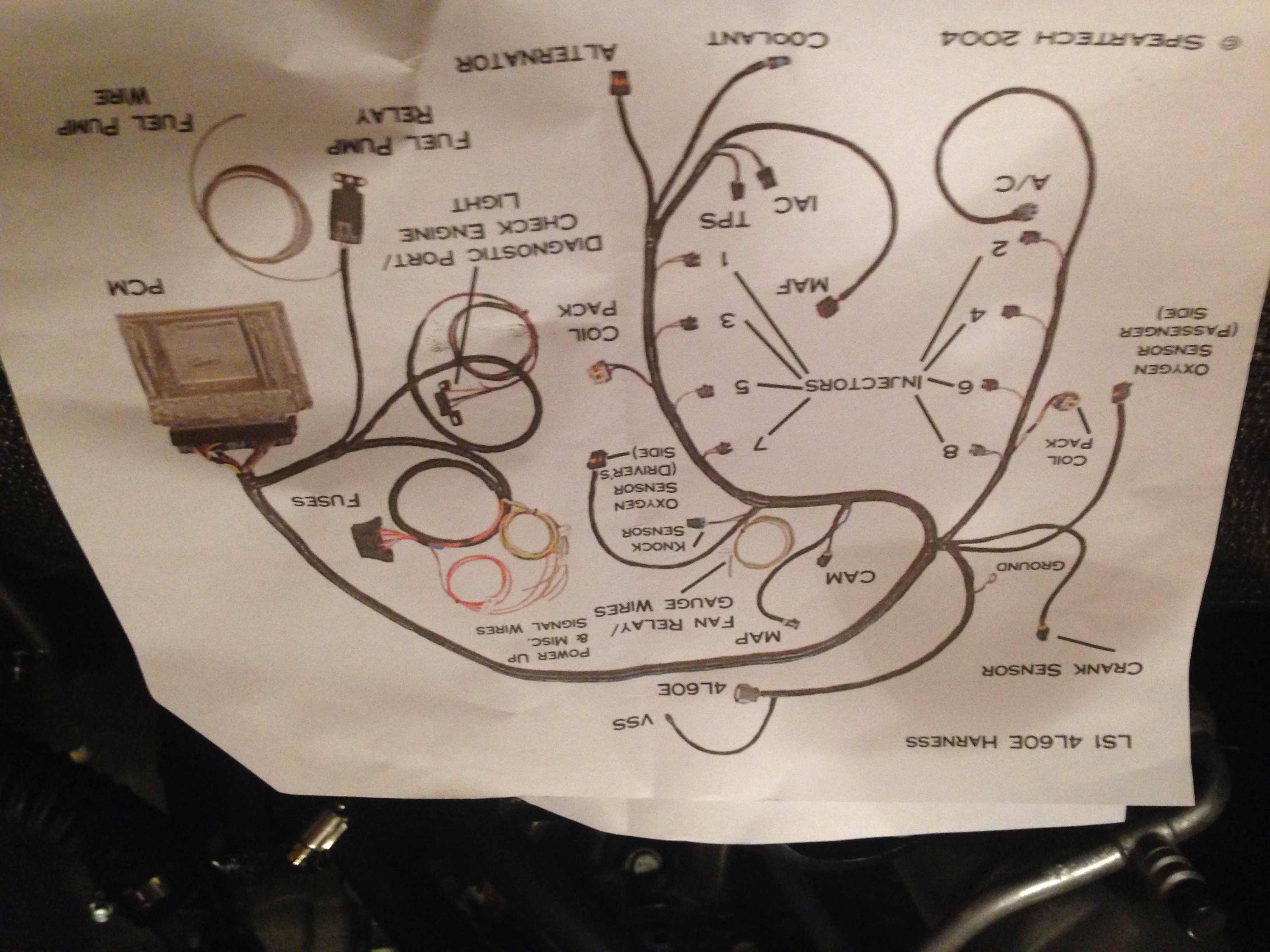 Ls Wiring Harness Modification - Creative Wiring Diagram Templates • - Ls Wiring Harness Diagram