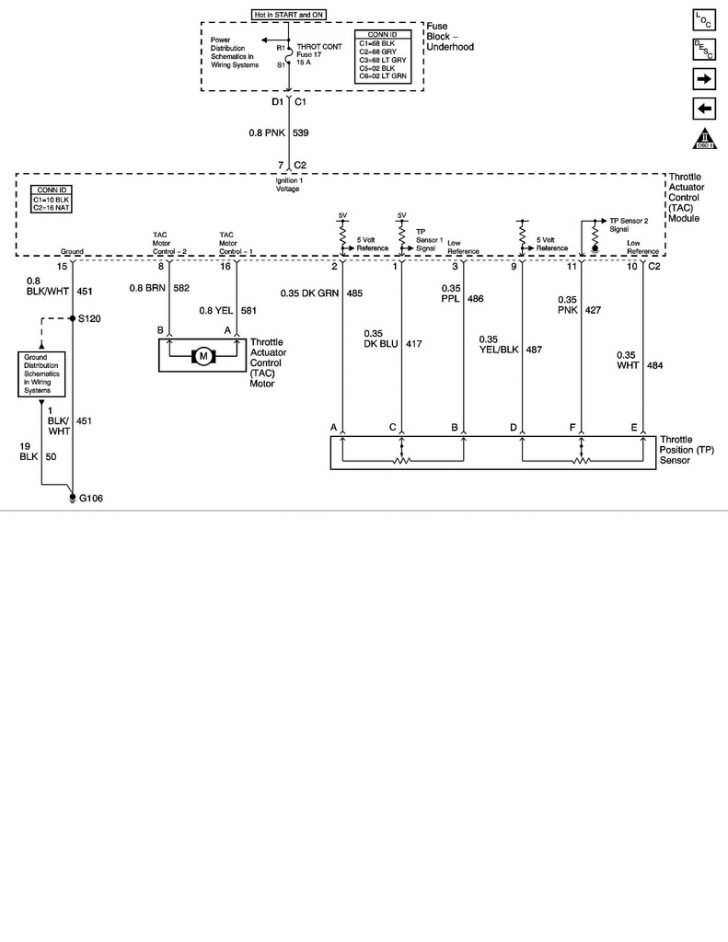 Ls1 To Ls2 Throttle Position Sensor Wiring Swap Questions Throttle