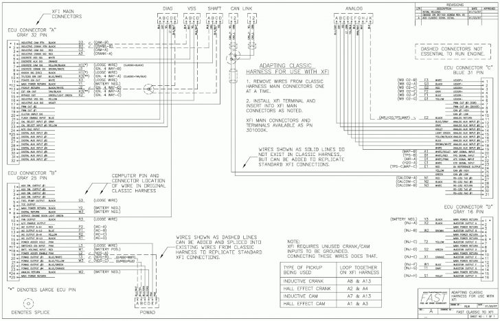 Ls1 Wiring Harness Pinout - Today Wiring Diagram - Ls1 Wiring Harness