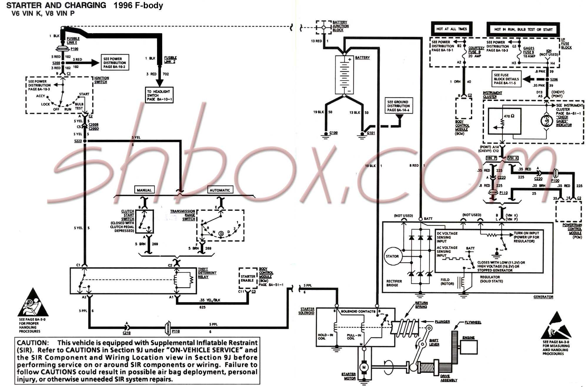 Lt1 Ignition Control Module Wiring Diagram - Wiring Library - Ford Ignition Control Module Wiring Diagram