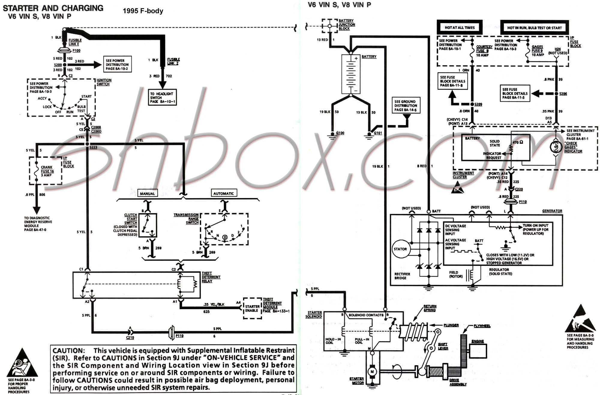 Lt1 Swap Wiring Diagram Pinouts | Wiring Diagram - Ls Standalone Wiring Harness Diagram