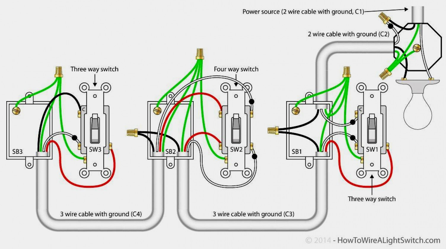 lutron 4 way switch wiring diagram pdf